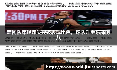 篮网队年轻球员突破表现出色，球队升至东部前八